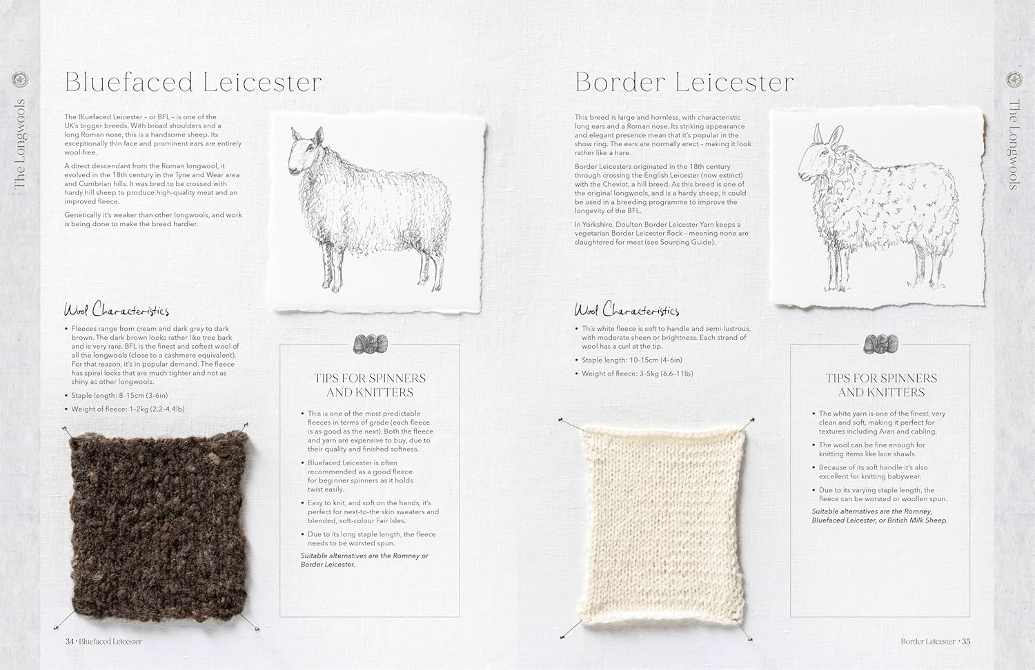 The Wonder of Wool - A Knitter's Guide to pure breed sheep