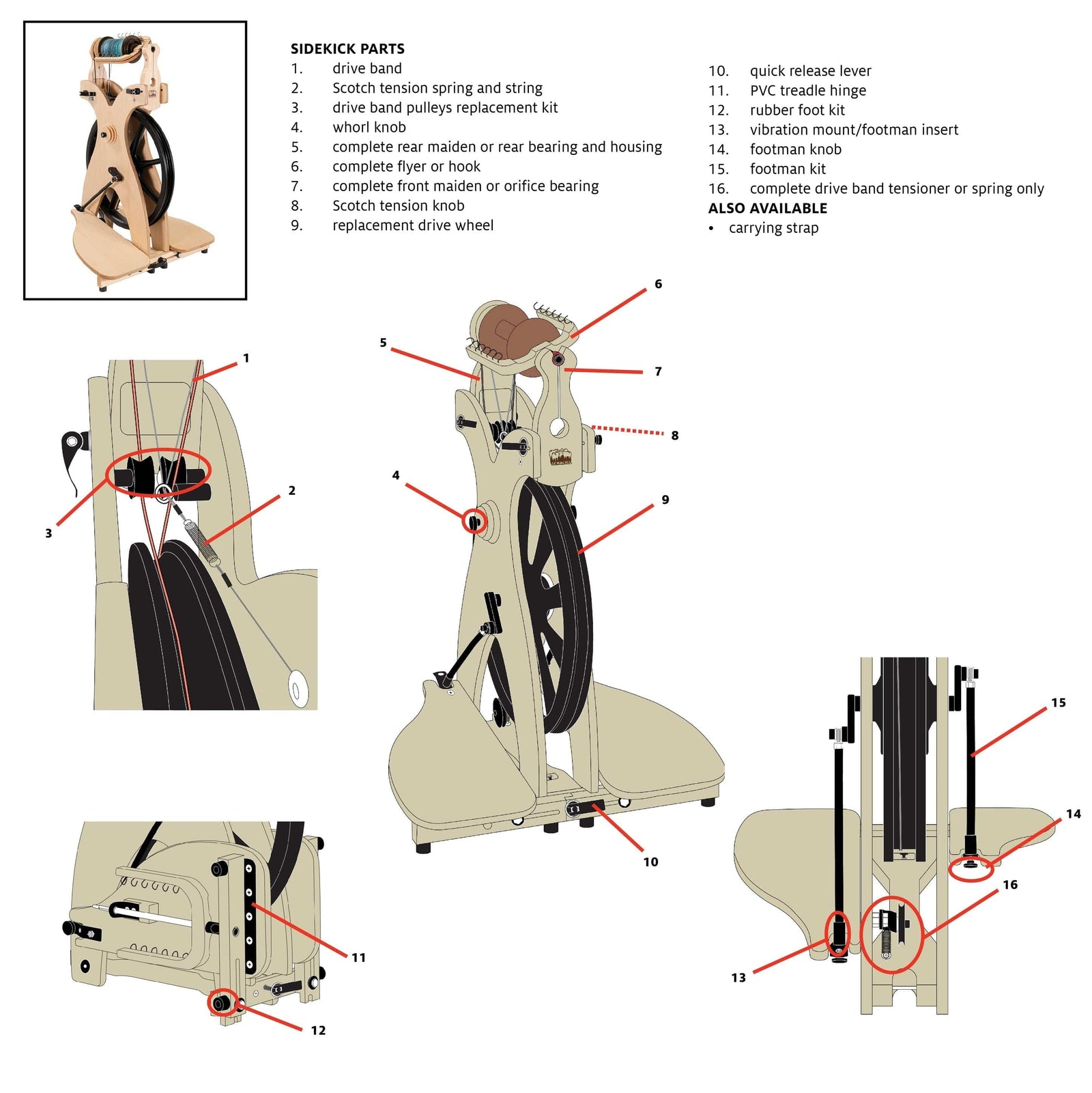 Vibration Mount for Sidekick